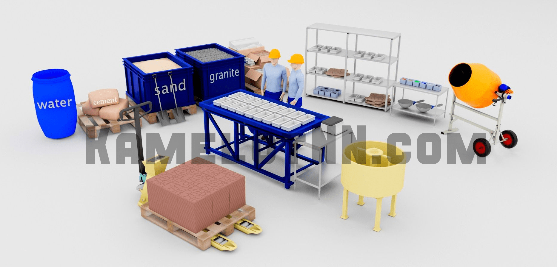 Mini factories for small business